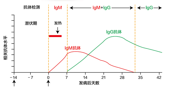 j9游会真人游戏第一品牌医疗