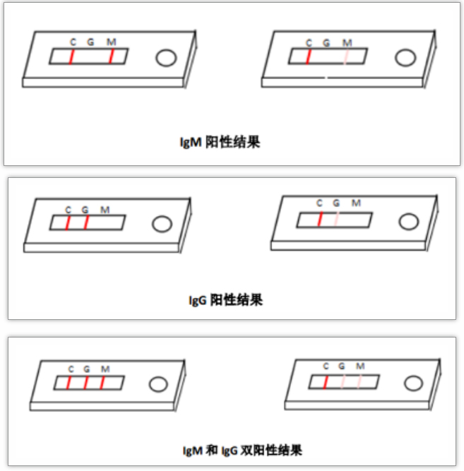 j9游会真人游戏第一品牌医疗